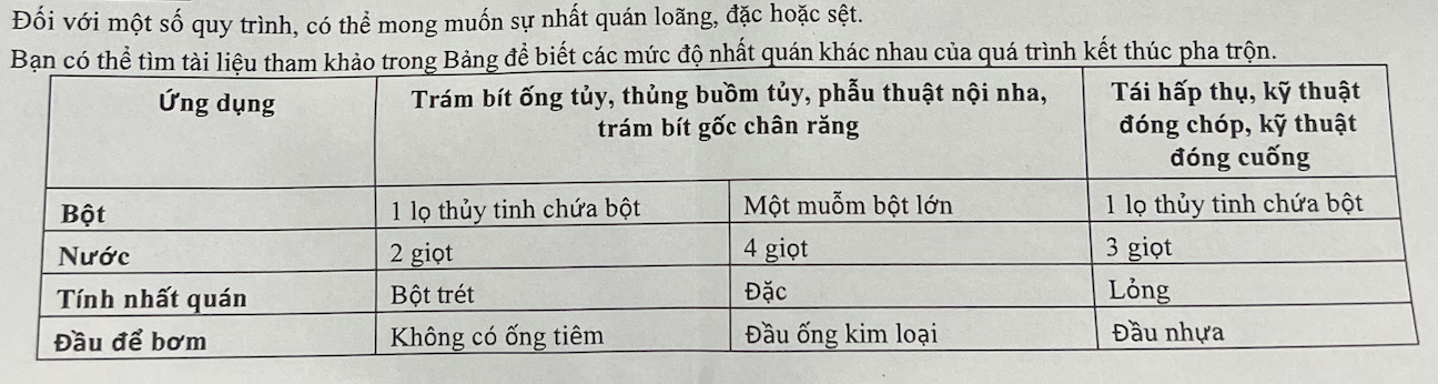 MTA trám bít ống tuỷ Thổ Nhĩ Kỳ BioFactor MTA Imicryl - Bộ kit lớn